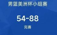 足彩NBA-震惊！仅2名NBA球员？加拿大照样赢34分！男篮人才库深不可测