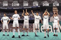 足彩NBA-利物浦完成了史上最强转会窗？那一年的皇马或许才是最牛的！