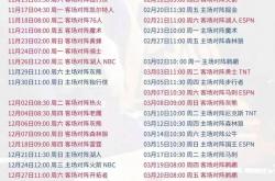 足彩网首页-收藏！快船2025-26賽(sài)季常槼(guī)賽(sài)完整賽(sài)程对阵时间表！