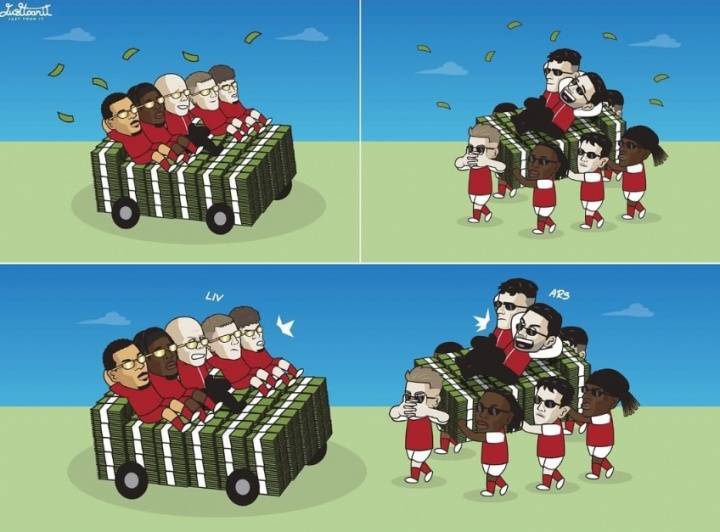 今日趣图:热刺体检室下一站——阿森纳训练基地