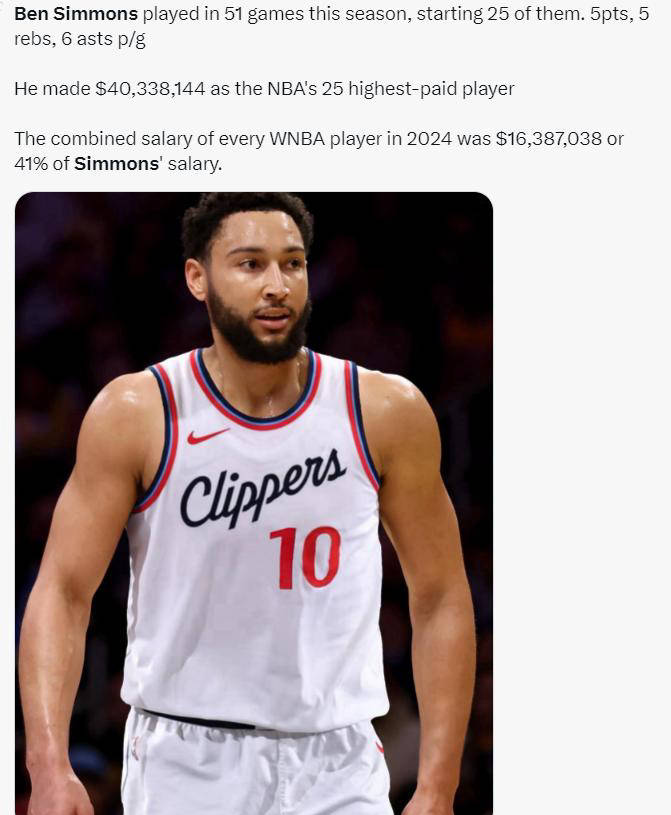 本-西蒙斯夏训三分投篮表现:动作失调无美感,未来何去何从?