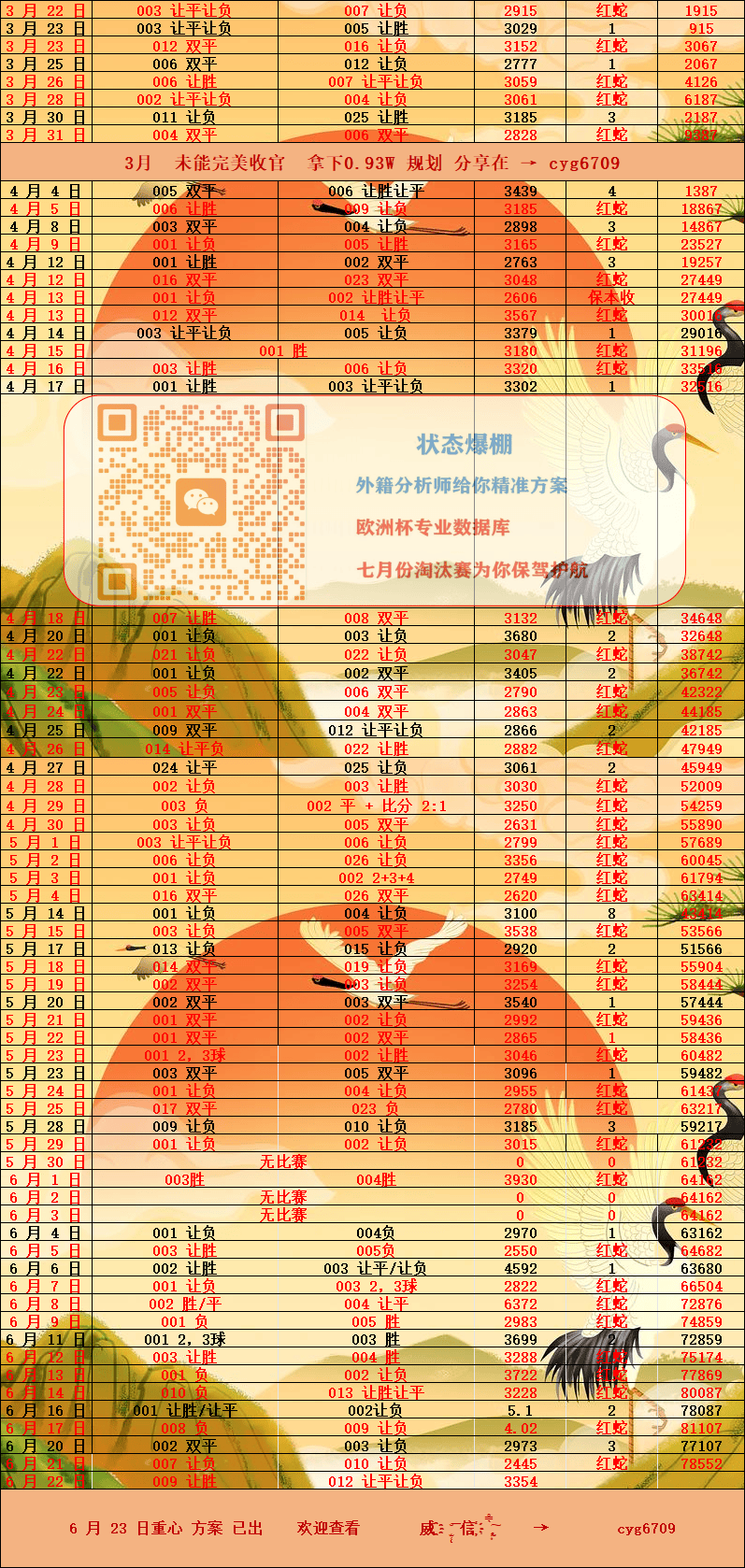 马德里竞技VS博塔弗戈:比分预测