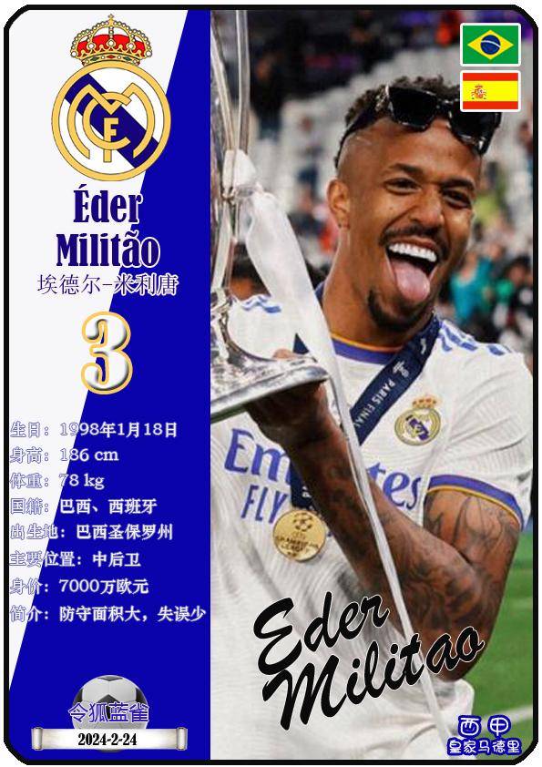 球星卡(西甲):皇家马德里足球俱乐部26人一览(25/26赛季)