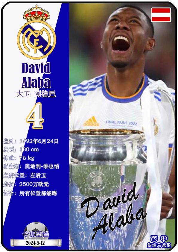 球星卡(西甲):皇家马德里足球俱乐部26人一览(25/26赛季)