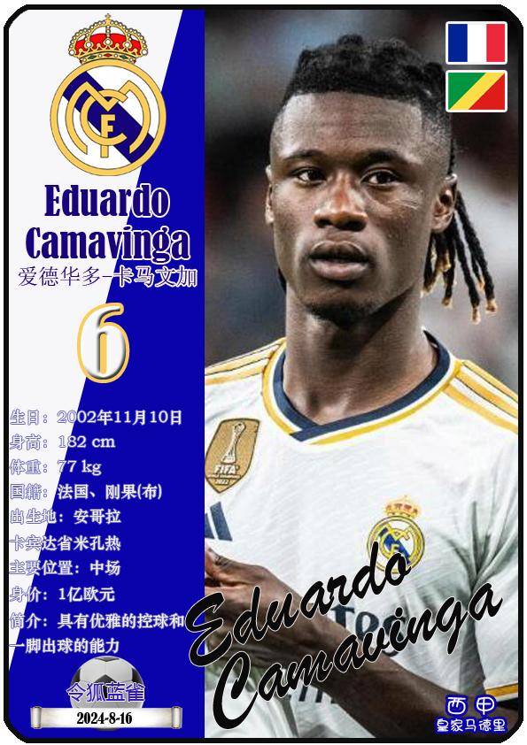 球星卡(西甲):皇家马德里足球俱乐部26人一览(25/26赛季)