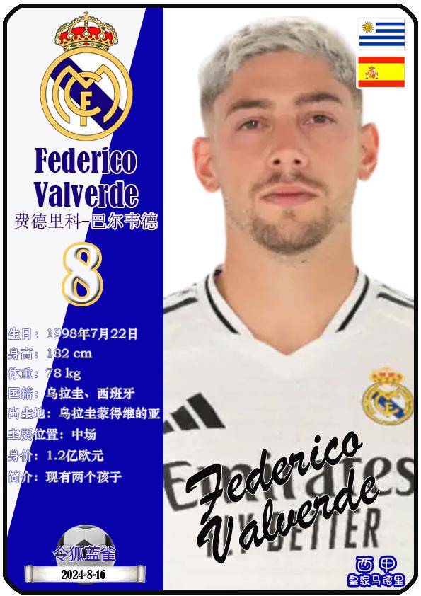 球星卡(西甲):皇家马德里足球俱乐部26人一览(25/26赛季)