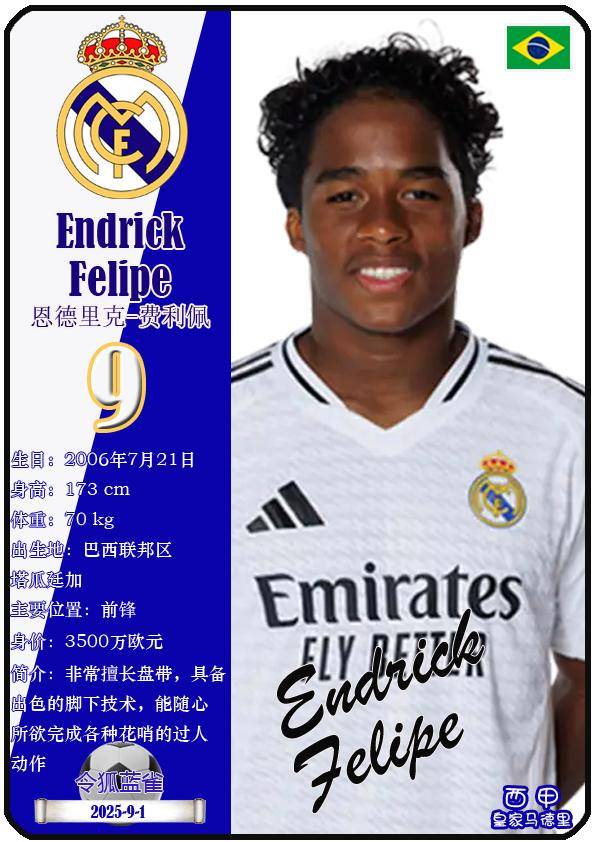 球星卡(西甲):皇家马德里足球俱乐部26人一览(25/26赛季)