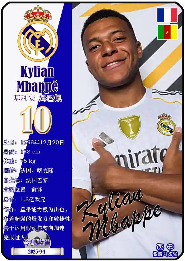 球星卡(西甲):皇家马德里足球俱乐部26人一览(25/26赛季)