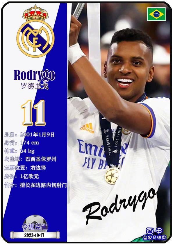 球星卡(西甲):皇家马德里足球俱乐部26人一览(25/26赛季)