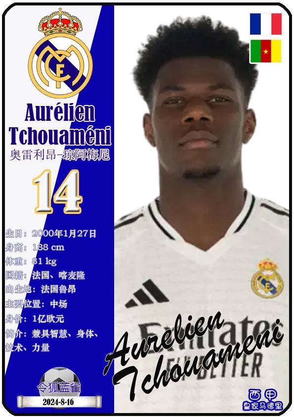 球星卡(西甲):皇家马德里足球俱乐部26人一览(25/26赛季)