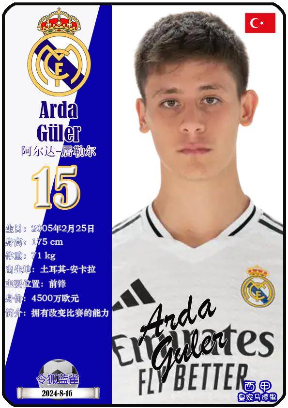 球星卡(西甲):皇家马德里足球俱乐部26人一览(25/26赛季)