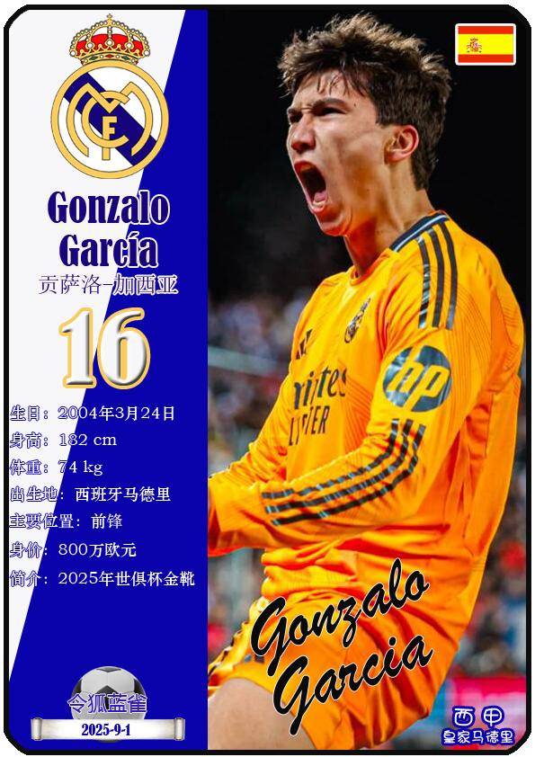球星卡(西甲):皇家马德里足球俱乐部26人一览(25/26赛季)