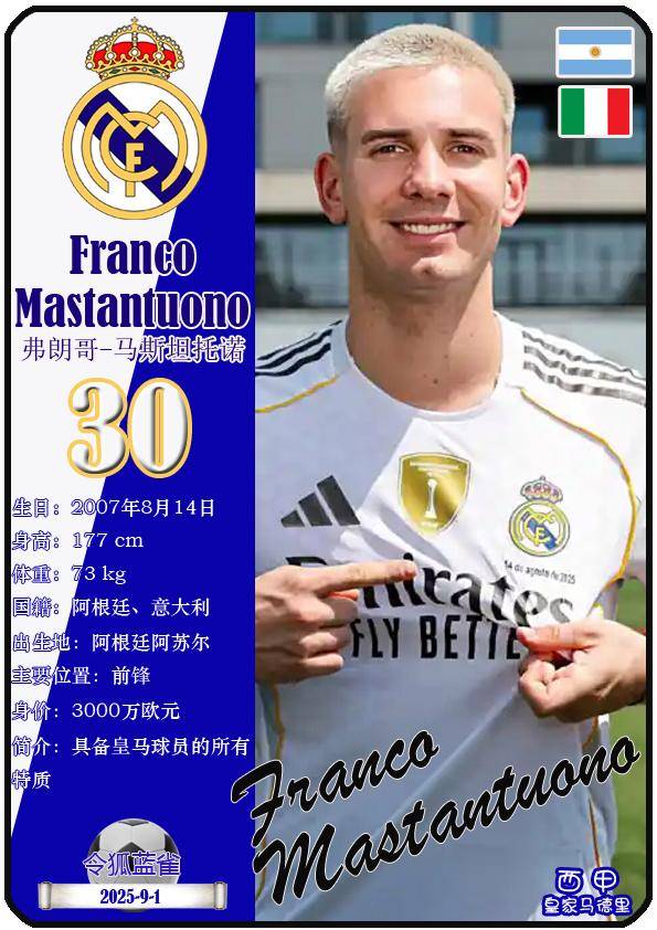 球星卡(西甲):皇家马德里足球俱乐部26人一览(25/26赛季)