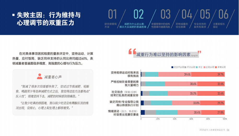 腾讯新闻：2025成年人体重管理蓝皮书