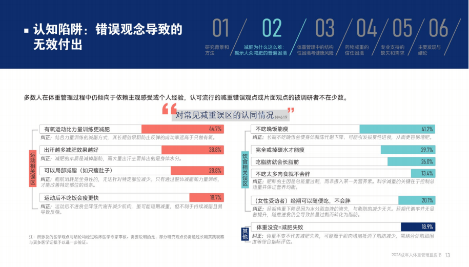 腾讯新闻：2025成年人体重管理蓝皮书